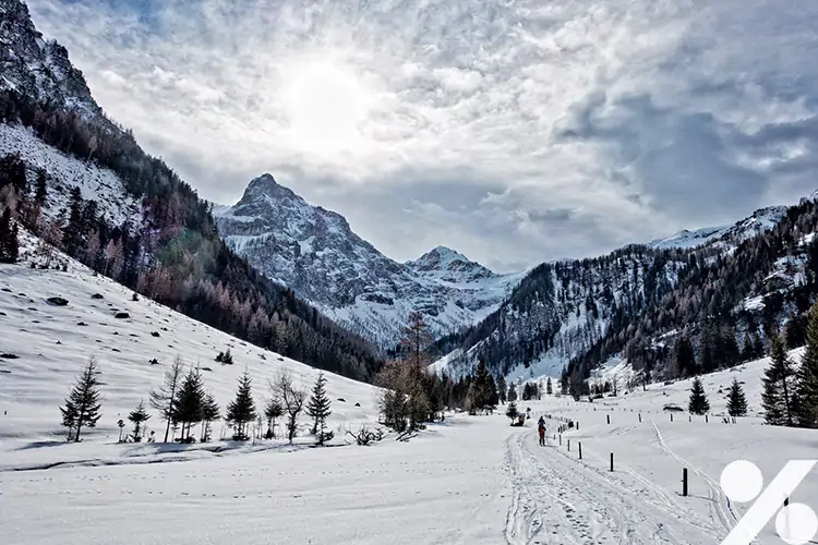 Flachau Skigebiet