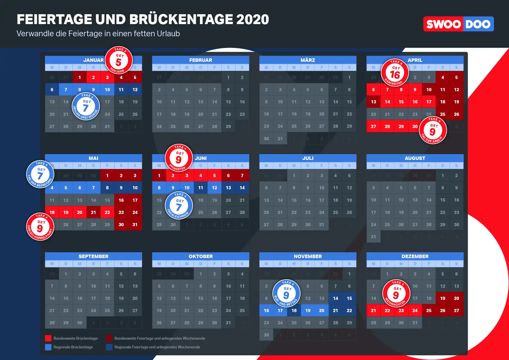 Feiertage und Brückentage 2020